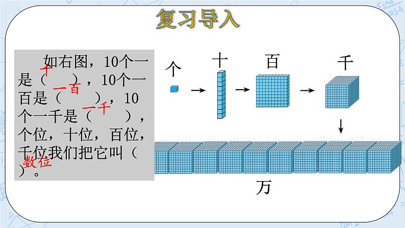 北师大版数学四年级上册-1.1 数一数（课件+教案+学案+习题）04