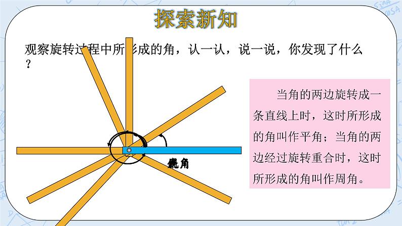 北师大版数学四年级上册-2.4 旋转与角（课件+教案+学案+习题）07