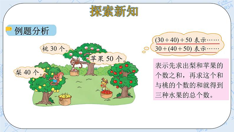 北师大版数学四年级上册-4.3 加法结合律（课件+教案+学案+习题）06