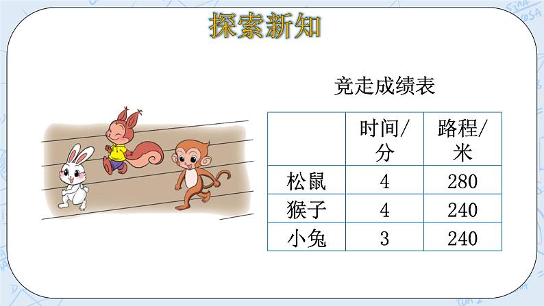 北师大版数学四年级上册-6.5 路程、时间与速度（课件+教案+学案+习题）05