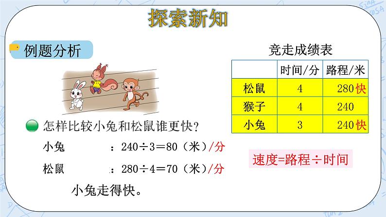 北师大版数学四年级上册-6.5 路程、时间与速度（课件+教案+学案+习题）06