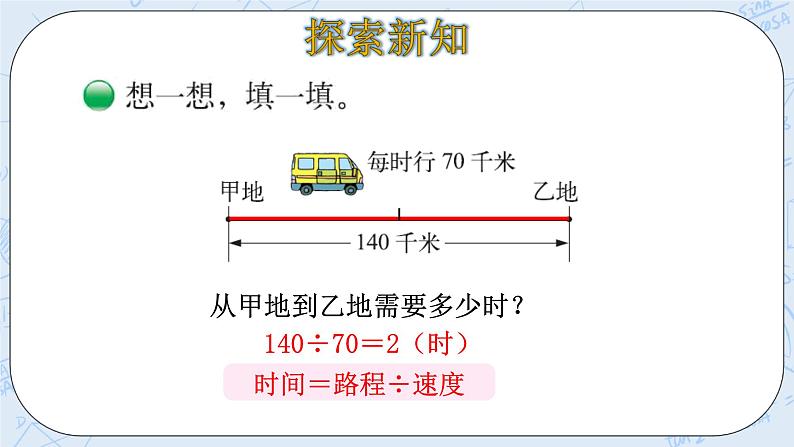 北师大版数学四年级上册-6.5 路程、时间与速度（课件+教案+学案+习题）08