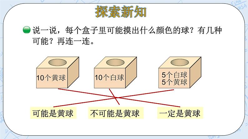 北师大版数学四年级上册-8.1 不确定性（课件+教案+学案+习题）07