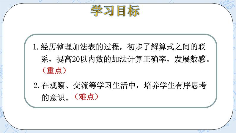 北师大版一年级上册数学课件-7.6 做个加法表第3页