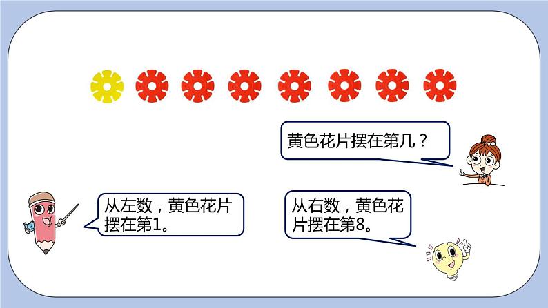 第2单元：10以内数的认识 几个和第几个课时7课件PPT08