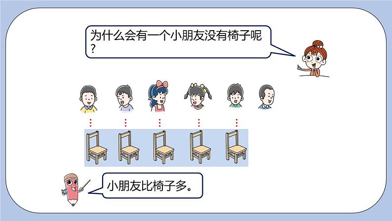 第2单元：10以内数的认识 同样多、多些、少些课时3课件PPT08