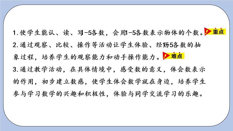 第2单元：10以内数的认识 认、读、写5以内各数课时1课件PPT02