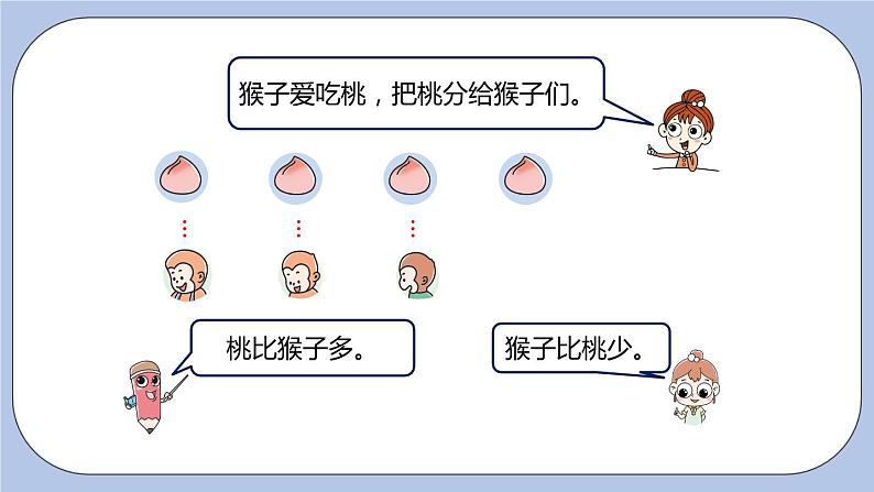 第2单元：10以内数的认识 认识＞、＝、＜等数学符号课时4课件PPT07