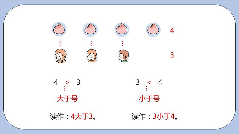 第2单元：10以内数的认识 认识＞、＝、＜等数学符号课时4课件PPT08