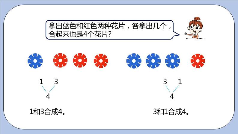 第4单元：合与分 2-6各数的组成课时1课件PPT05