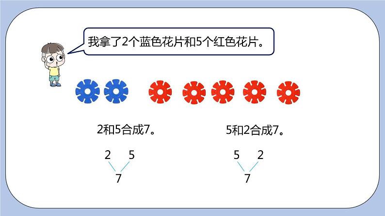 第4单元：合与分 7-9的组成和分解课时2课件PPT06