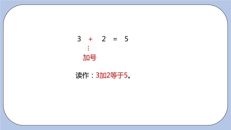 第5单元：10以内的加法和减法 5以内的加法课时1课件PPT06