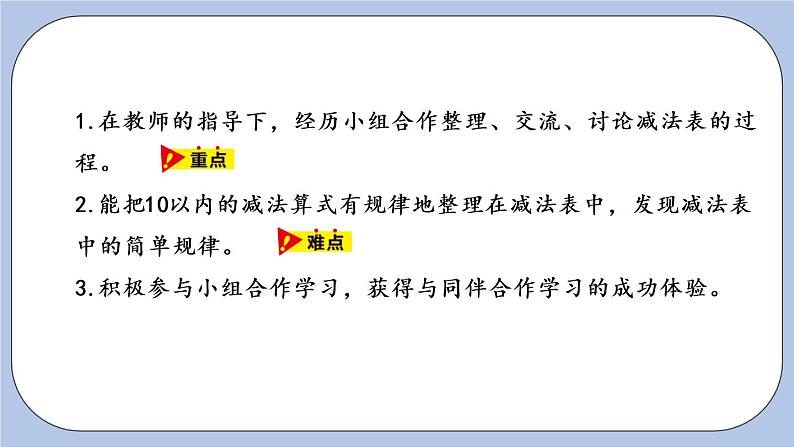 第5单元：10以内的加法和减法 整理与复习（二）课时10课件PPT02