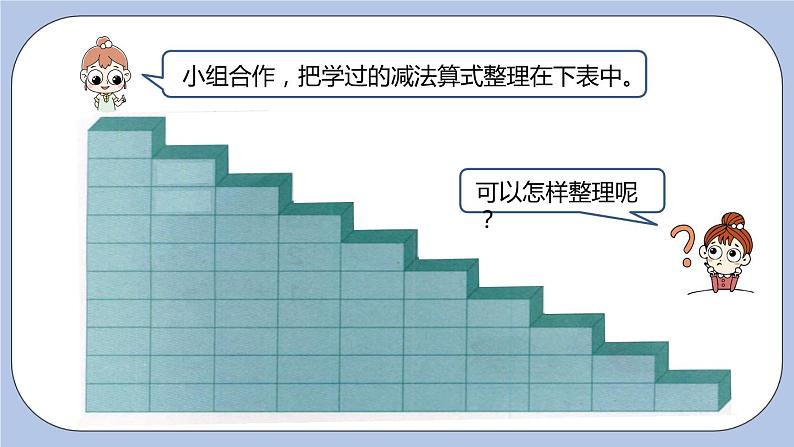 第5单元：10以内的加法和减法 整理与复习（二）课时10课件PPT04