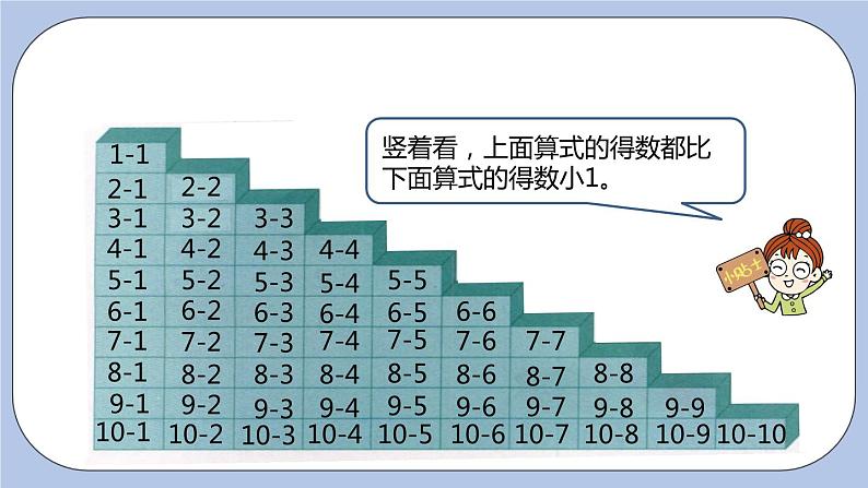 第5单元：10以内的加法和减法 整理与复习（二）课时10课件PPT08