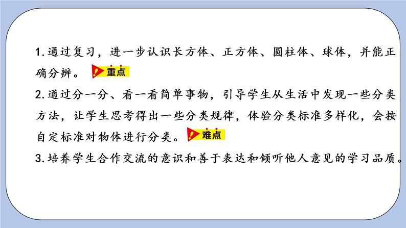 整理与评价 简单立体几何的认识以及简单的物体分类课时3课件PPT02