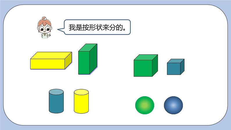 整理与评价 简单立体几何的认识以及简单的物体分类课时3课件PPT05