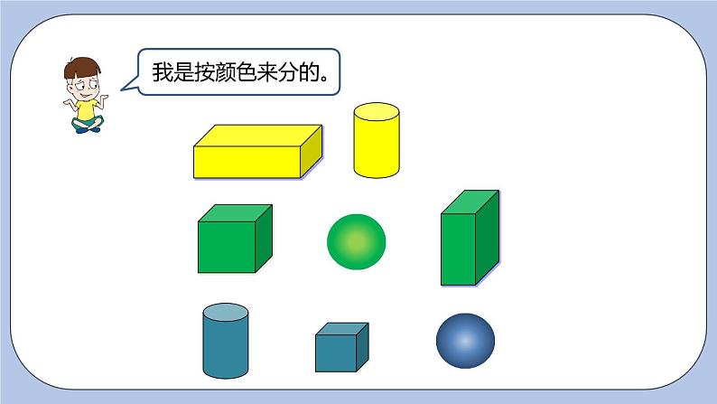 整理与评价 简单立体几何的认识以及简单的物体分类课时3课件PPT06