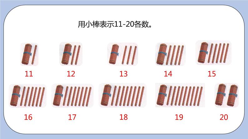 第7单元：11~20各数的认识 比较20以内数的大小课时3课件PPT第4页