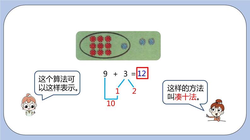 第8单元：20以内的加法 9加几课时2课件PPT08