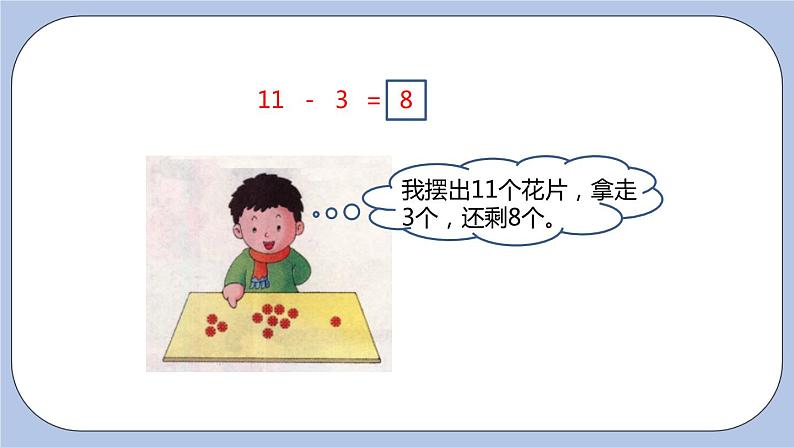 第9单元：20以内的减法 11减几课时2课件PPT06