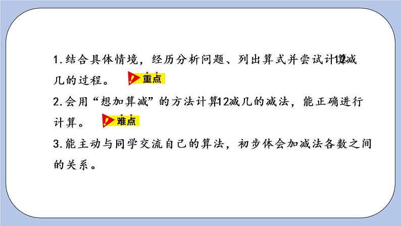 第9单元：20以内的减法 12减几课时3课件PPT02