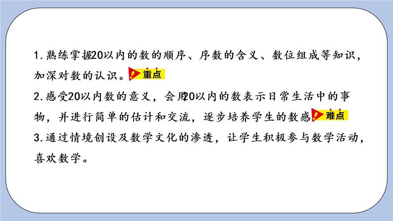 整理与评价 20以内数的认识课时1课件PPT02