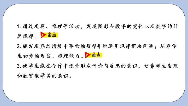 整理与评价 找规律课时4课件PPT第2页