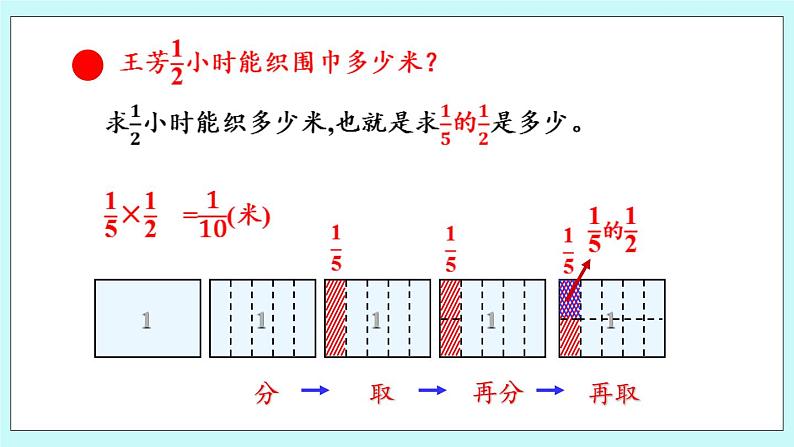 1.2 《 分数乘分数的意义和方法》（第2课时）课件05
