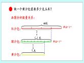 1.4 《 连续求一个数的几分之几是多少》课件