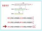 1.4 《 连续求一个数的几分之几是多少》课件