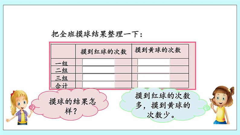 2.2 《 可能性的大小》课件03