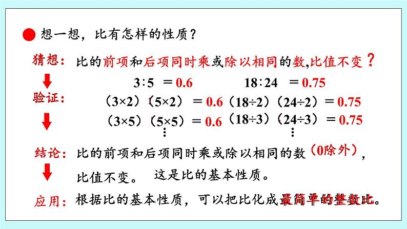 4.2 《 比的基本性质》课件05