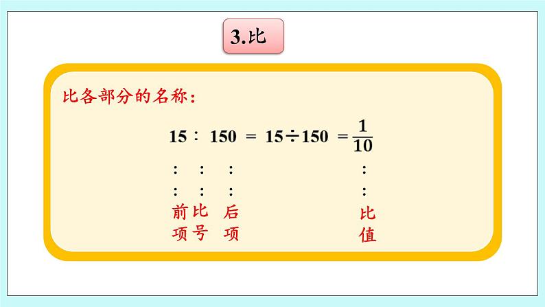 4.5 《 回顾整理》课件07