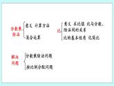 4.6 《 综合练习》课件