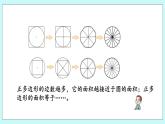 5.3 《 圆的面积》课件