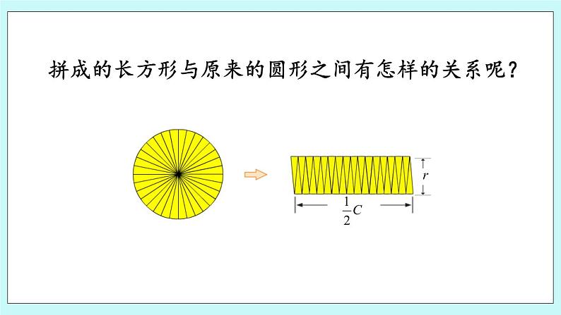 5.3 《 圆的面积》课件08