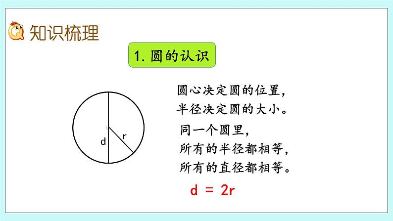 5.4 《 回顾整理》课件03