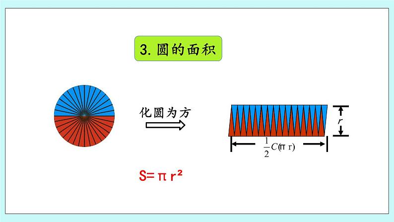 5.4 《 回顾整理》课件05