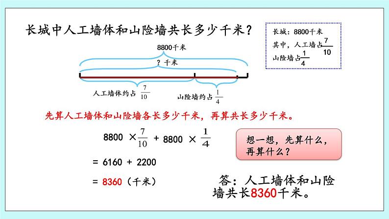 6.2 《 整数运算律的推广》课件05