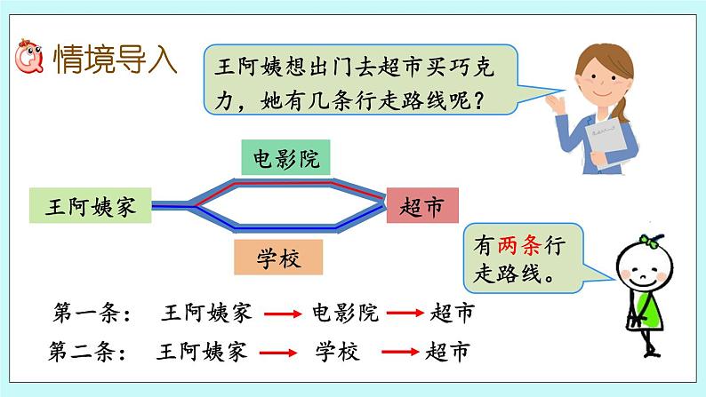 6.7 《 智慧广场》课件第2页