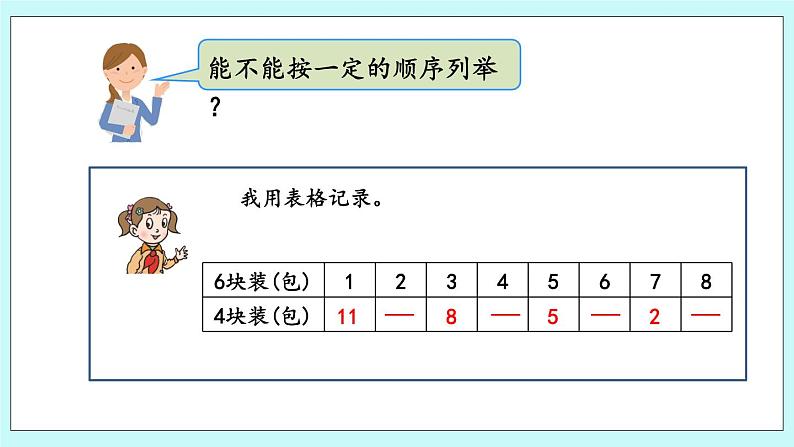 6.7 《 智慧广场》课件第6页