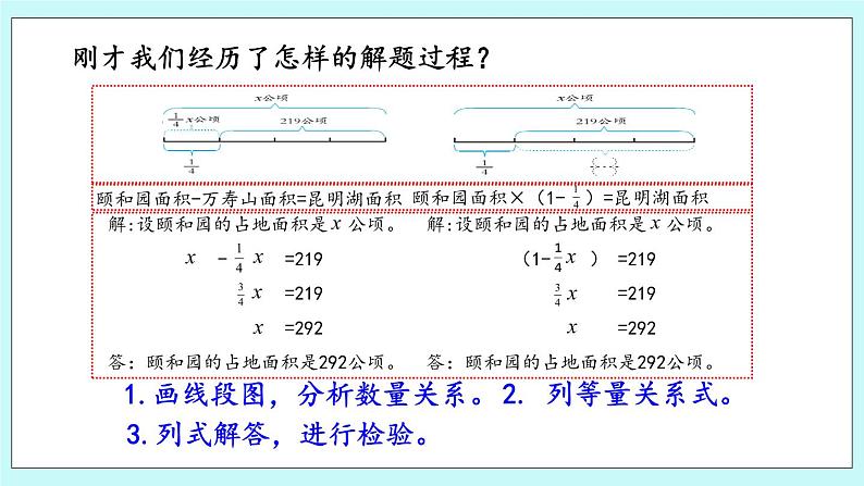 6.5 《 稍复杂的分数除法问题（1）》课件06