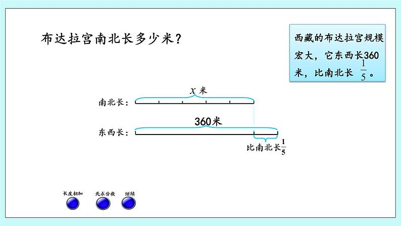 6.6 《 稍复杂的分数除法问题（2）》课件04