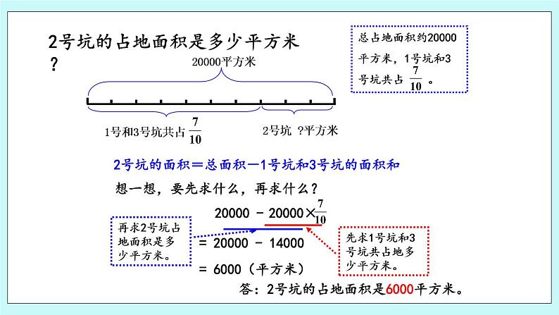 6.3 《 稍复杂的分数乘法问题（1）》课件05