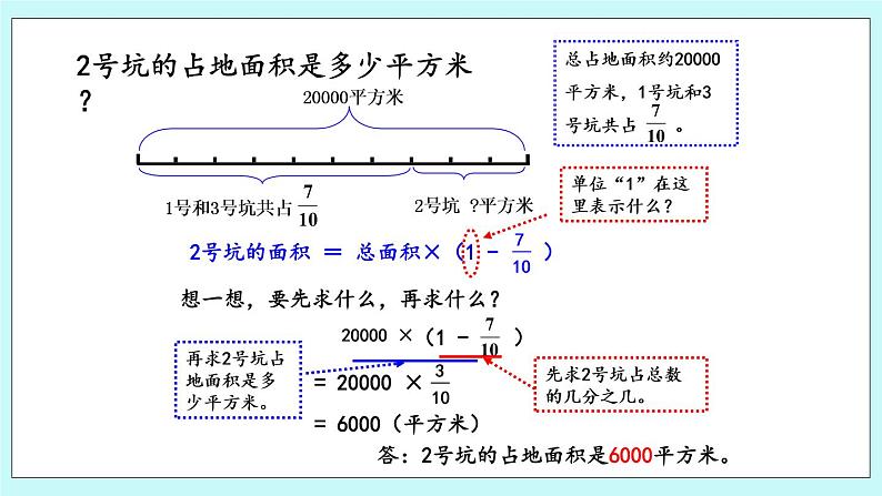 6.3 《 稍复杂的分数乘法问题（1）》课件06