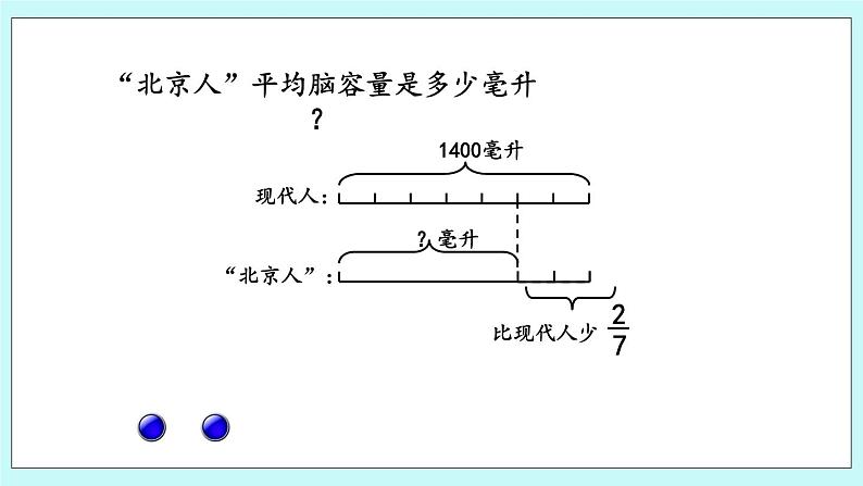 6.4 《 稍复杂的分数乘法问题（2）》课件08