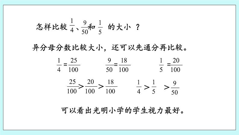 7.1 《 百分数的意义和读写》课件05