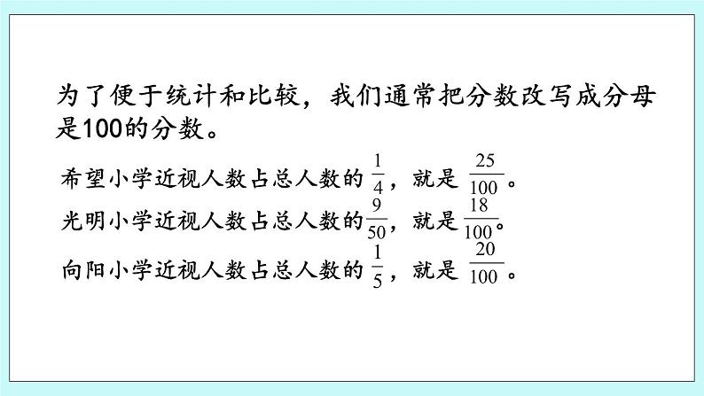 7.1 《 百分数的意义和读写》课件06