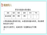 7.2 《 小數(shù)、分數(shù)和百分數(shù)的互化》課件
